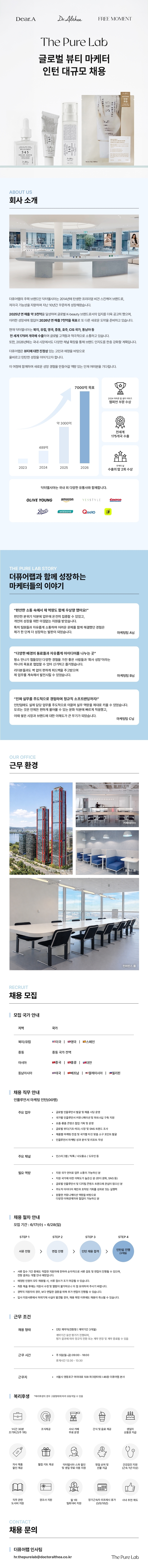 Contents image